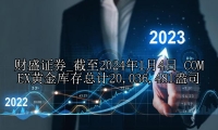 截至2024年1月4日 COMEX黄金库存总计20,036,481盎司